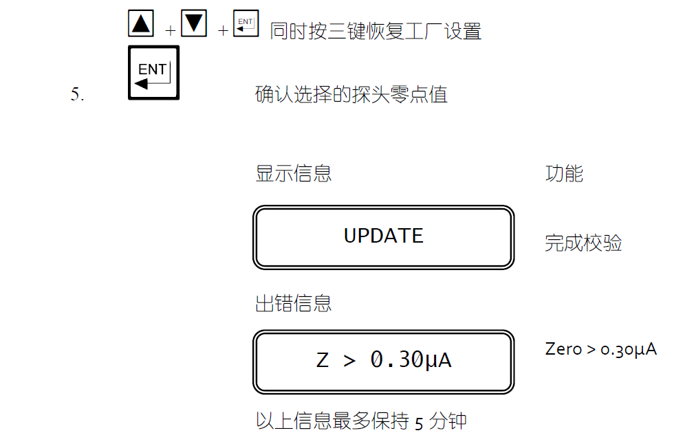 零點和靈敏度的校驗3