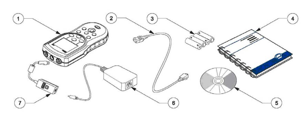 HD30D溶氧儀說(shuō)明書2